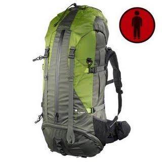 Quel sac choisir pour partir en Australie ?