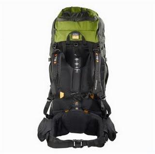 Quel sac choisir pour partir en Australie ?