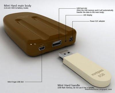 Clefs USB originales et créatives