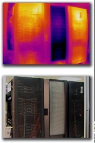 IBM Big Green - Heat analysis