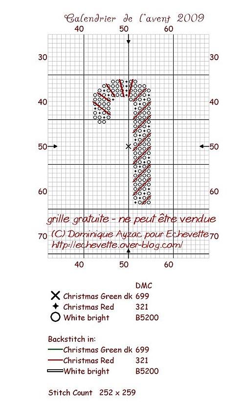 Un SAL pour Noël, ça vous tente ?