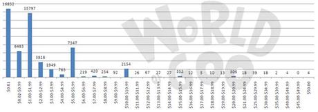Un peu plus loin dans la psychologie inversée Un peu plus loin dans la psychologie inversée