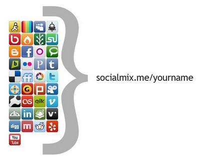 SocialMix.me : tous vos profils à un seul endroit