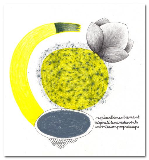 Ecriture Automatique .0082