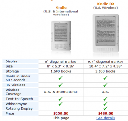 Amazon : application Kindle pour PC, et baisse de prix du Kindle