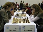 Championnat d’Europe d'échecs équipes ronde