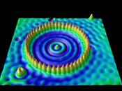Comment palper molécules