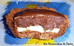 Tartelettes tout chocolat : chocolat blanc, noir, pâte au cacao !