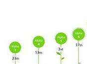 Release Ubuntu 9.10 Karmic Koala