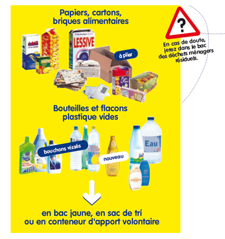 Strasbourg, Mémotri, testez vos connaissances sur le tri des déchets… | À  Voir