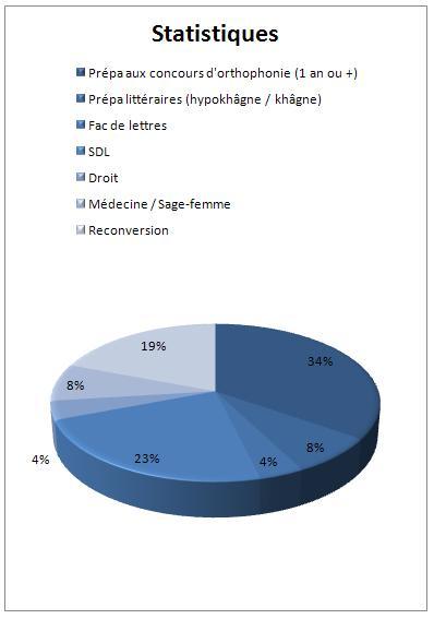 Image Hosted by ImageShack.us