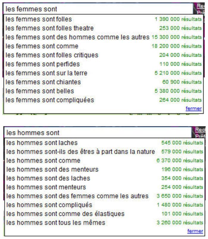 Les internautes, les hommes, les femmes et Google