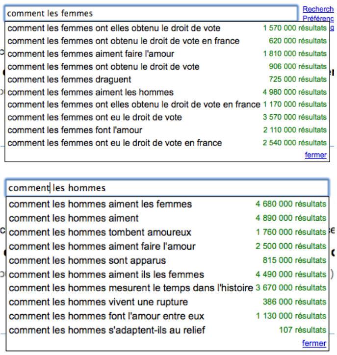 Les internautes, les hommes, les femmes et Google