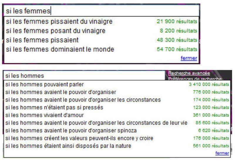 Les internautes, les hommes, les femmes et Google