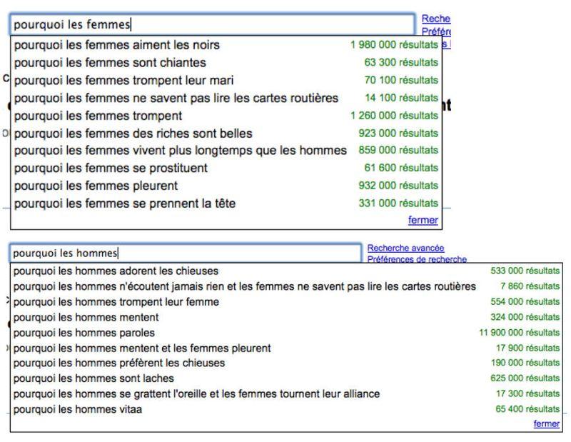 Les internautes, les hommes, les femmes et Google