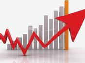 Algérie: croissance hors hydrocarbures 2009