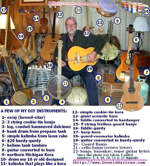 Un inventeur d' instruments de musique