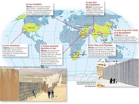 Dans le monde, 21 000 km de murs en construction