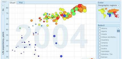 tools google gapminder