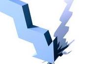 Contraction estonien 15,3% 3ème trimestre