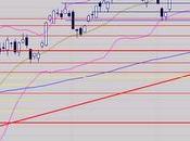 Etoile filante sommet pince