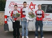 Cyclo cross Carton plein l'UV Aube Beurey