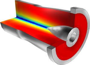 Les Equations Différentielles Partielles Les Equations Différentielles Partielles
