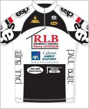 Team RLB Cyclisme 41: pourquoi le nom de Team RLB ?