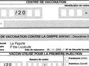 L'acte manqué conscience avorté