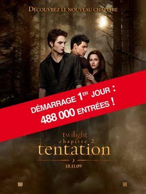 Twilight 2 Tentation Démarrage Historique