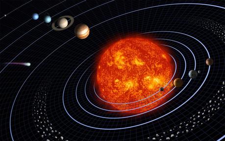 La Terre en orbite autour du Soleil