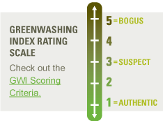 Generique - greenwashing - échelle - greenwshingindex.com