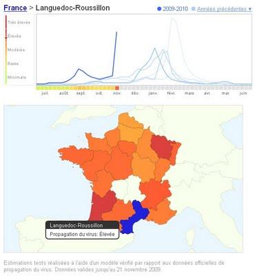 Grippe A : le Languedoc passe en propagation élevé...