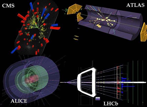 Les premières collisions du LHC
