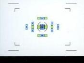 Reflex modes chez Sony