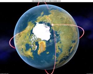 Collision de satellites