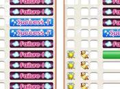 Nouveau systeme d’Amélioration