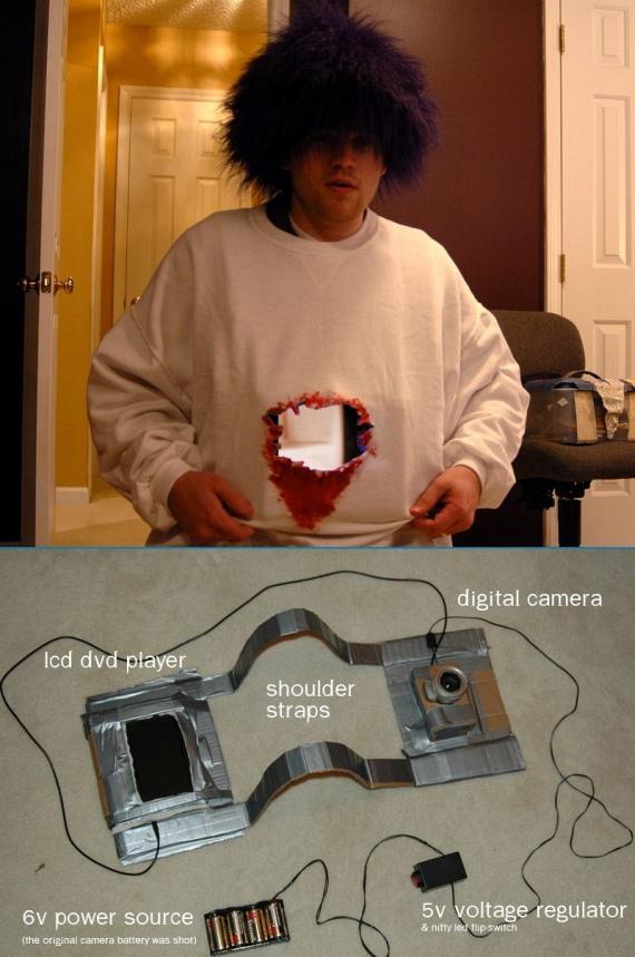 Images de gens étranges... # 3