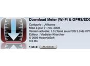 Download Meter téléchargez sans mauvaise surprise
