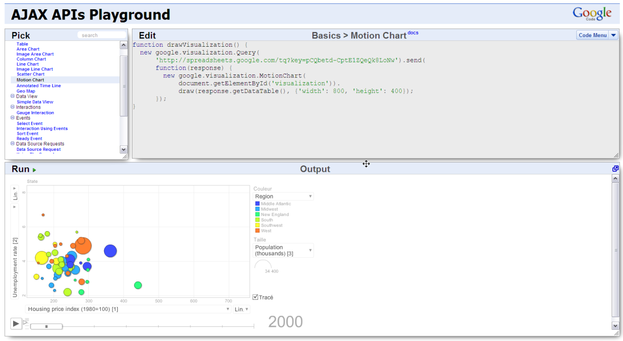 Experimenter les APIs AJAX Google en ligne