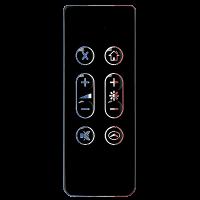 IdentiteTelephagique