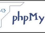Outils statistiques PhpMyVisites
