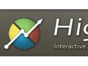 librairie graphiques,