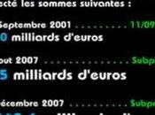 Banques Centrales esclavagistes