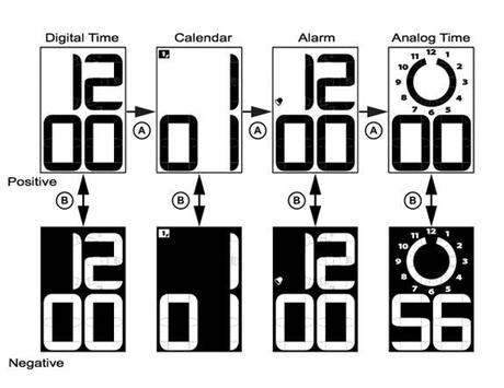 2 montres Phosphor Watches à gagner en devenant Fan de Timefy sur Facebook Phosphor watch
