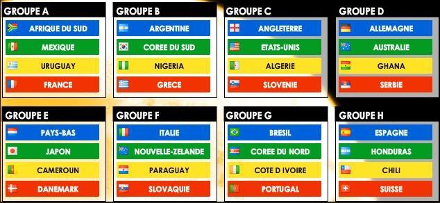 Coupe du Monde 2010 ... le calendrier complet du 1er tour