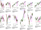 rallyes d'année mythe réalité