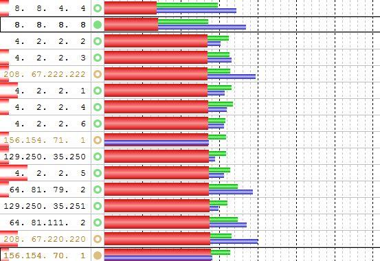 En vrac, le 06/12/09