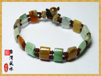 En manque d'idées cadeaux pour Noel ?