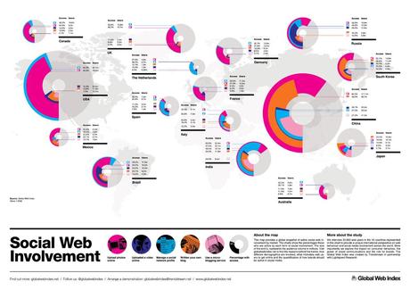 Map-of-social-web-1000
